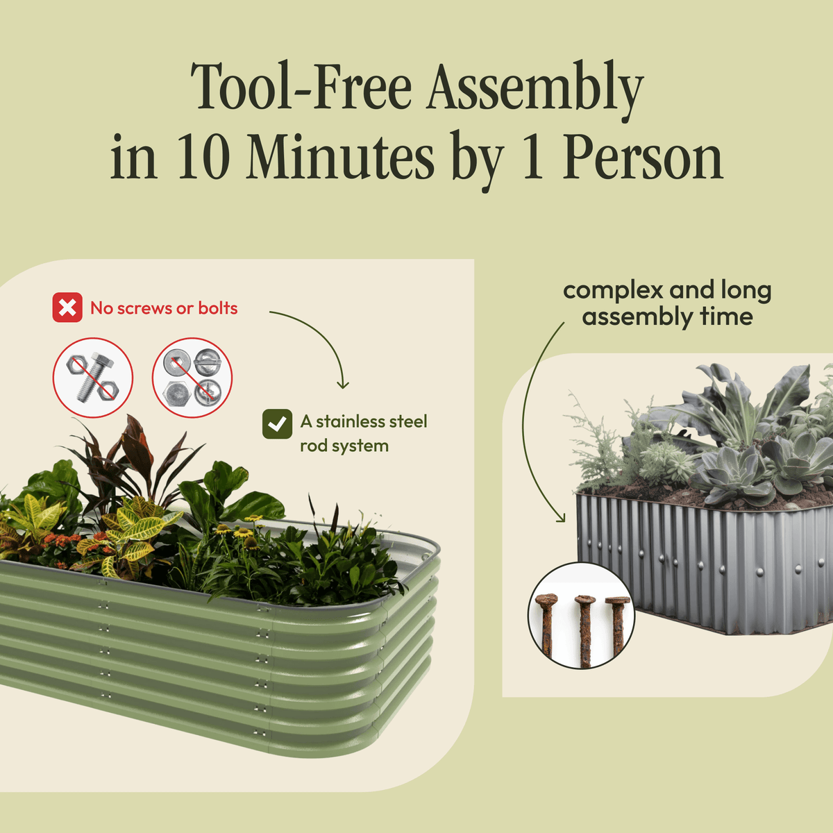 Gro-Rite "No Tools Needed" Premium Metal Raised Garden Bed Kit
